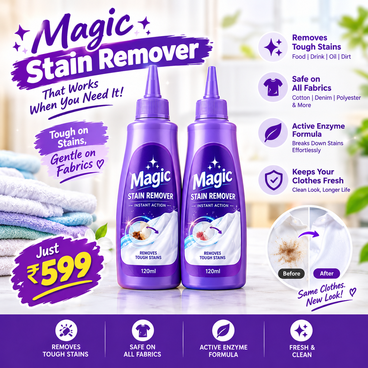 Magic Clothes Stain Remover  (Pack Of 2)