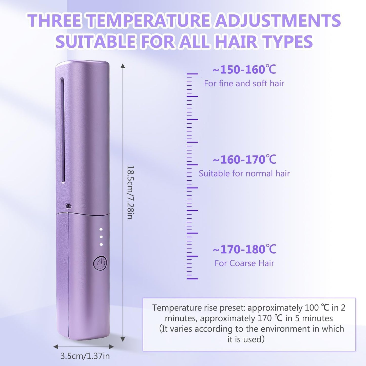 Portable Mini Hair Straightener